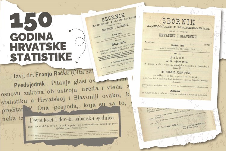 Slika /Slike za vijesti/150-godina-hr.jpg